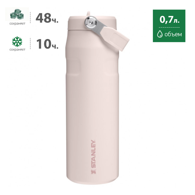 Термобутылка Stanley AeroLight 2.0, 0,7 л, розовая